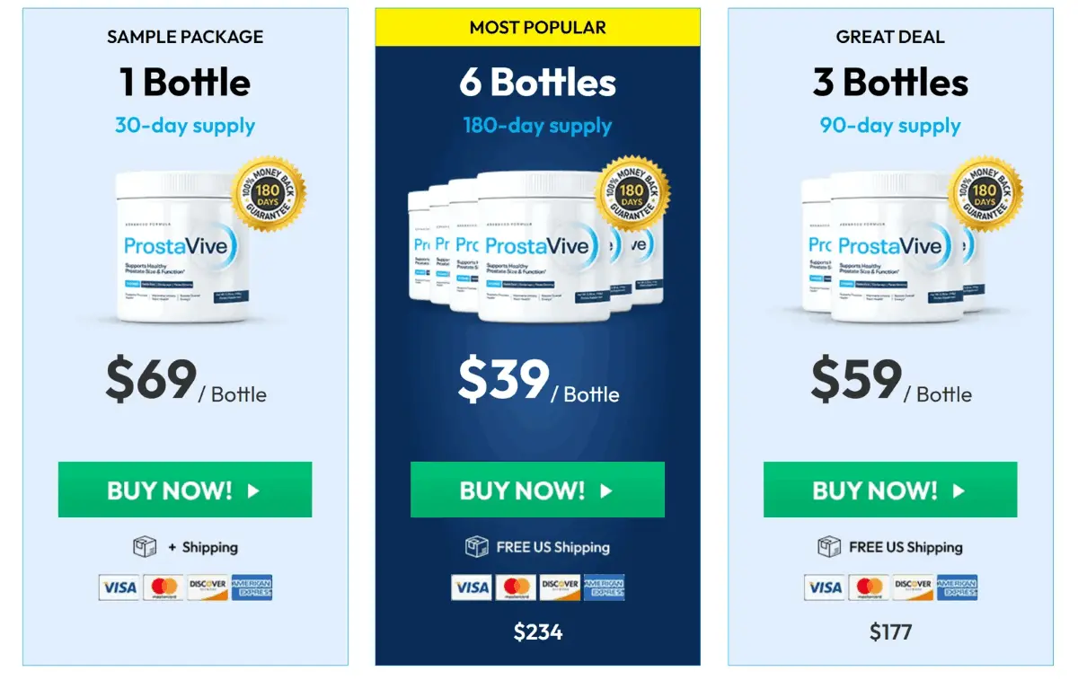 ProstaVive™ bottle